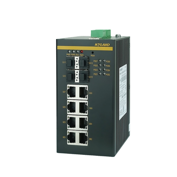 SICOM3000S-4GX8GP-L16-L16