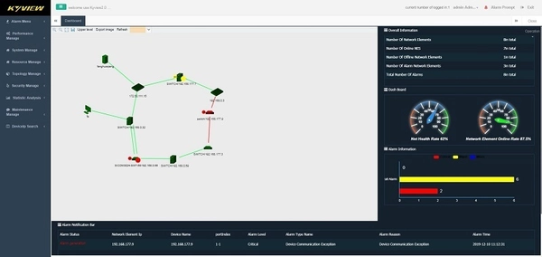 Kyview 2.0-256